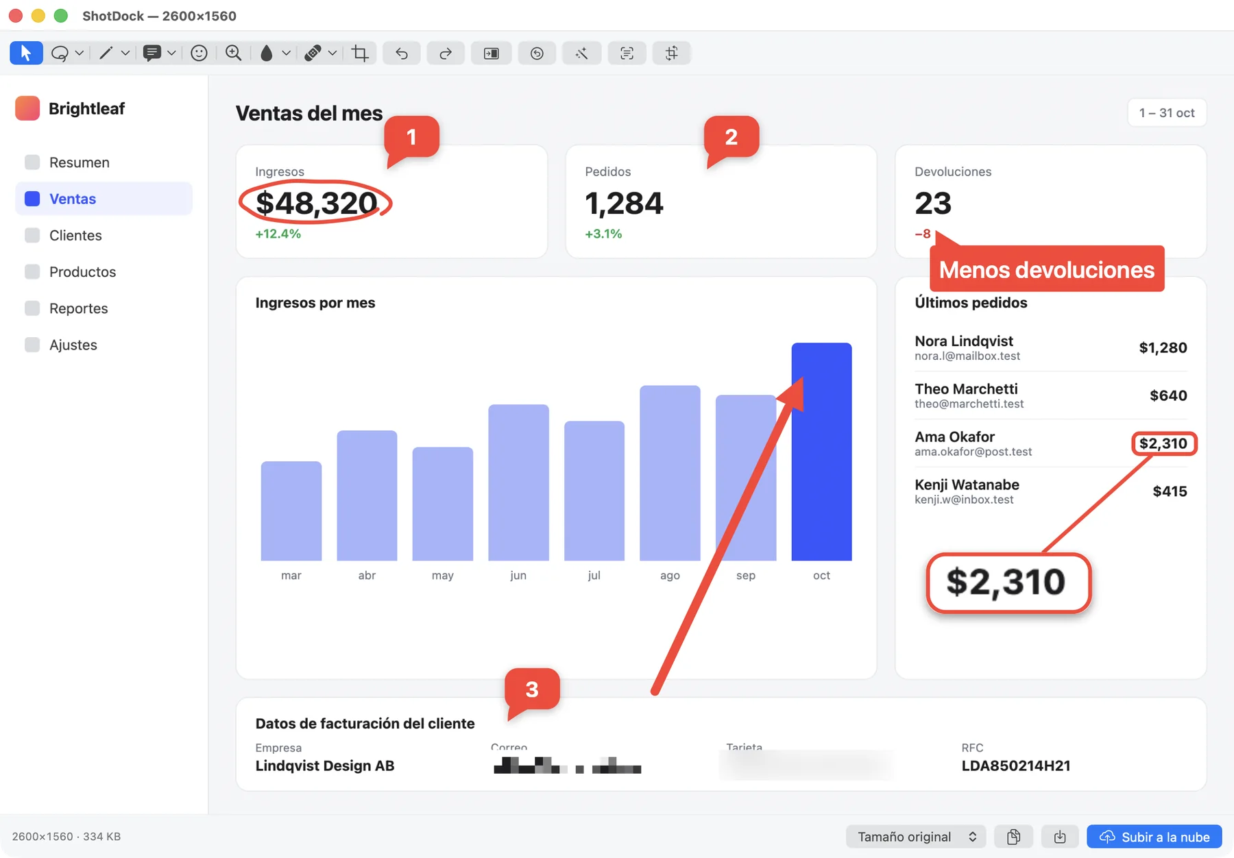 La ventana de ShotDock con un panel de ventas anotado: pasos numerados, un círculo a mano, una flecha, una lupa, un globo de texto y datos tapados con pixelado y difuminado