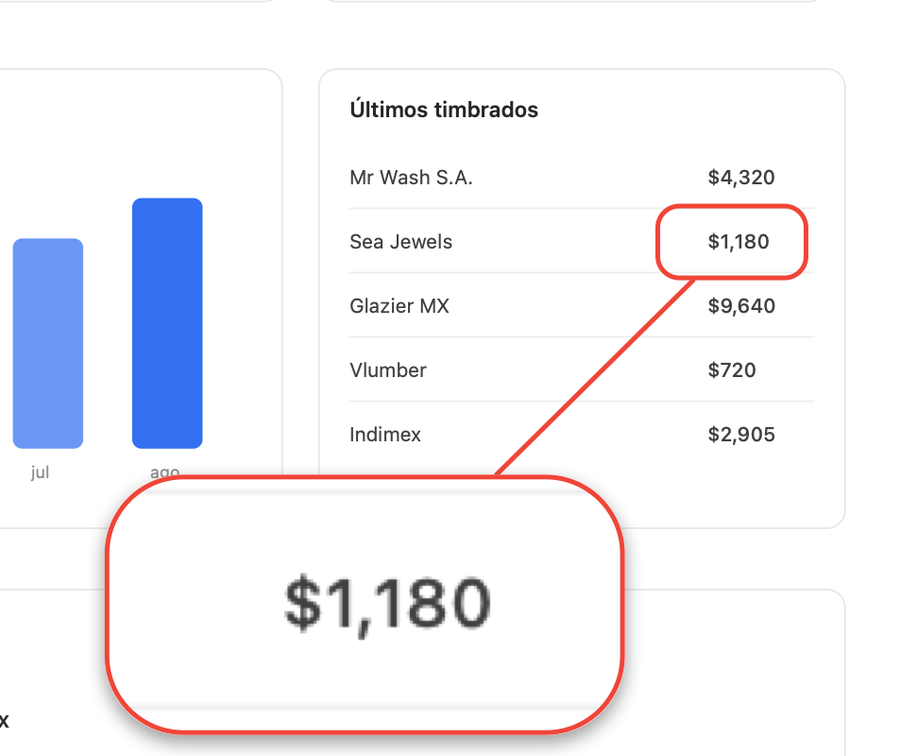 La lupa de ShotDock ampliando una cifra de una tabla